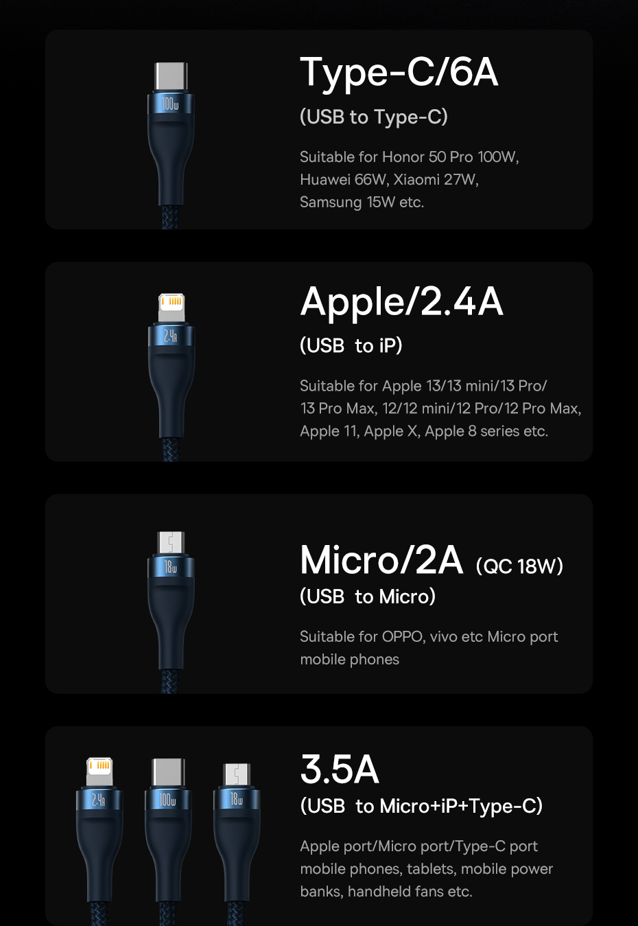 Baseus 3-In-1 USB-C/Micro USB/Apple Port Cable Fast Charging Data Transmission Cord Line 1.2m long For iPhone 13 Pro Max For Samsung Galaxy S22 For Xiaomi 12