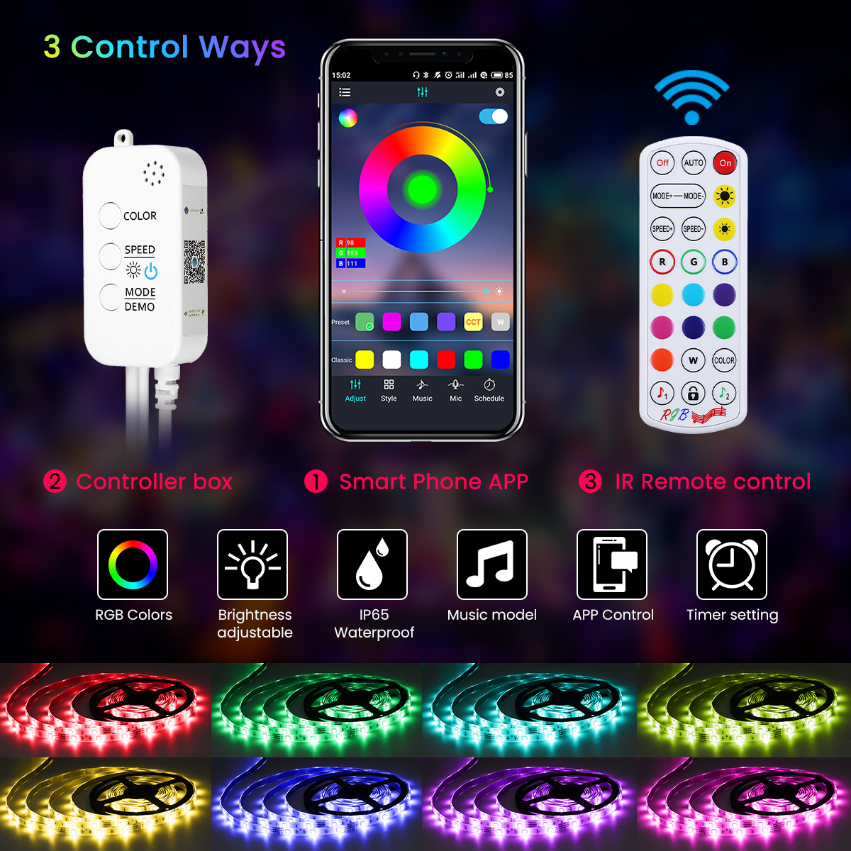5M bluetooth Non-waterproof RGB LED Strip Light 5050 Music Lamp + 24Keys Remote Control + 12V 2A Power Supply Christmas Decorations Clearance Christmas Lights