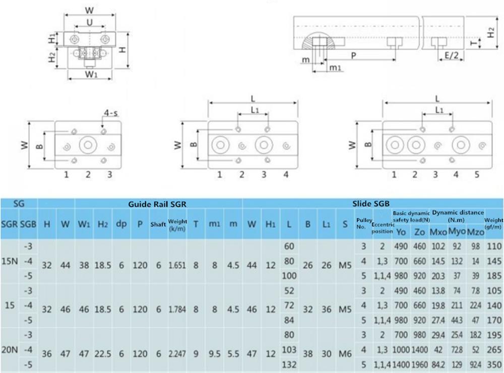  Machifit SGR20N-500L With SGB20N-3UU SGB20N-5UU Slide Block Built-in Dual Axis Roller Linear Guide