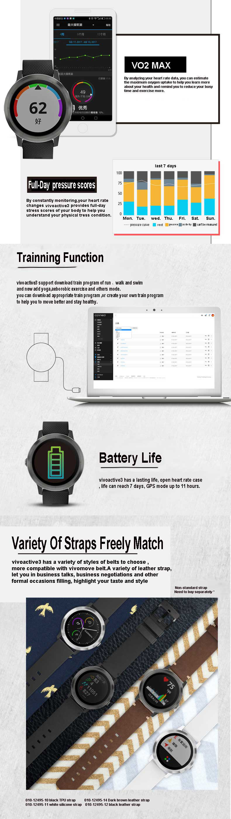 Garmin Vivoactive3 1.2Inch Touch Screen GPS+GLONASS Muti-sport Modes NFC Heart Rate Smart Watch 14