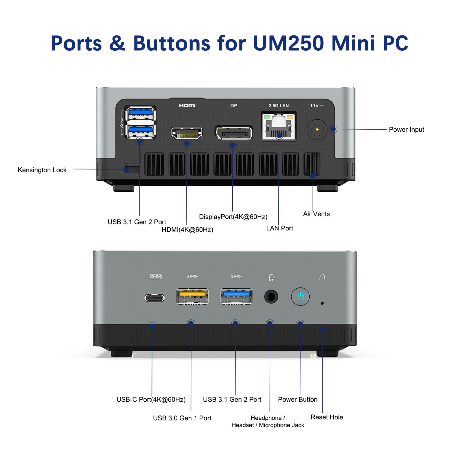 Minisforum UM250 AMD Ryzen Embedded V1605B 8GB DDR4 128GB SSD Mini PC Quad Core Win10 Pro 4K Output Mini Computer Desktop PC