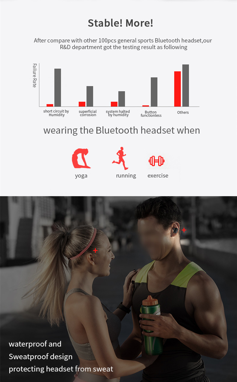 [Truly Wireless] Mini Stealth Stereo Wireless Bluetooth Dual Earphone Headphones With Charging Box 9