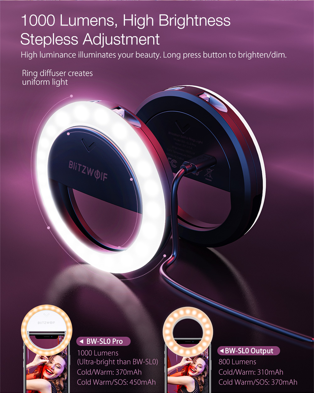 BlitzWolf® BW-SL0 Pro LED Ring Light Clip-on Fill Light Mini Portable Selfie Lights 600mAh 1000 Lumens High Brightness Selfie Lights
