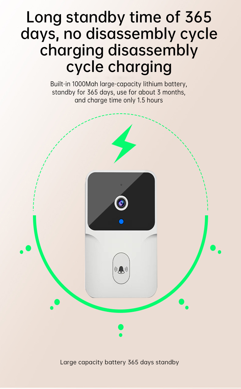 Wireless WiFi Doorbell Camera Waterproof 480P High-definition Video Doorbell Intelligent Outdoor Wireless Doorbell With Cam