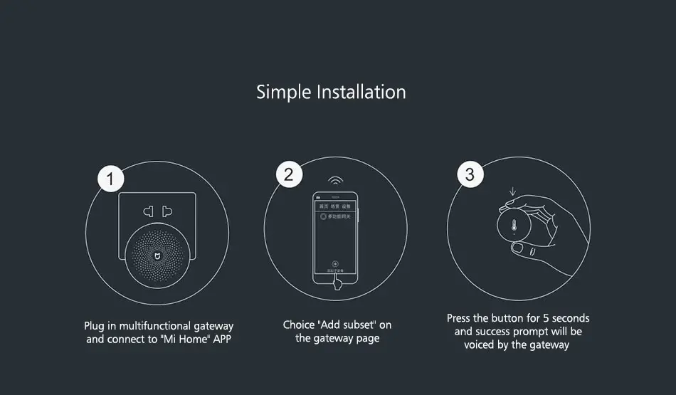 Cảm biến nhiệt độ và độ ẩm chính của Xiaomi Mijia Smart Home