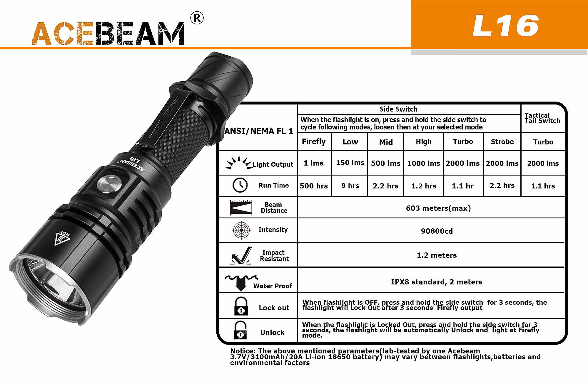 Acebeam L16 XHP35 2000Lumens 7Modes USB Rechargeable Tactical LED Flashlight