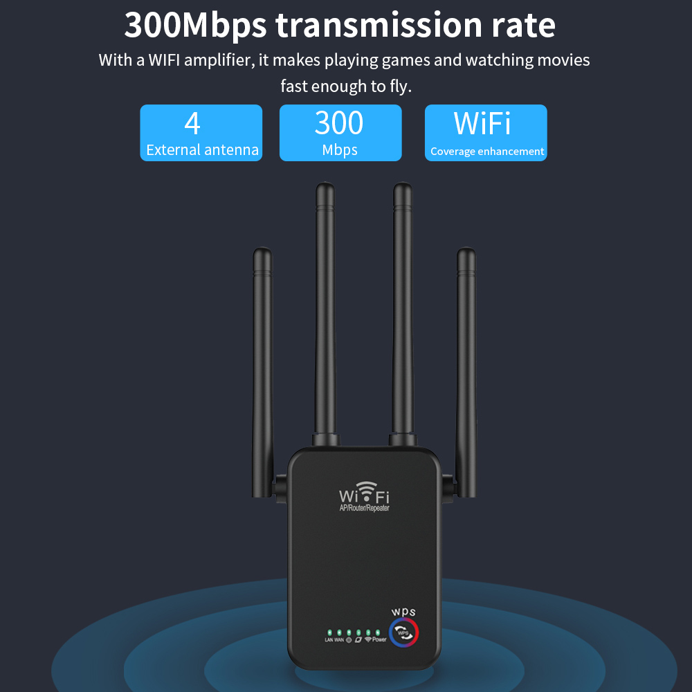Seaidea U7 300M WiFi Repeater 2.4G 300Mbps Wireless Signal Booster Amplifier US/EU Plug Support WPS Router/AP/Repeater Mode with 4 External Antennas