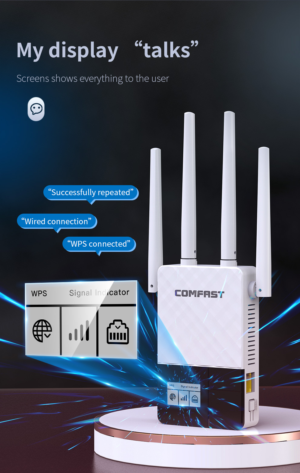 Comfast 760Ac Wifi Repeater 1200Mbps Wifi Rang Extender Dual-Band Gigabit Router Booster Extender Router with 4 Network Antennas