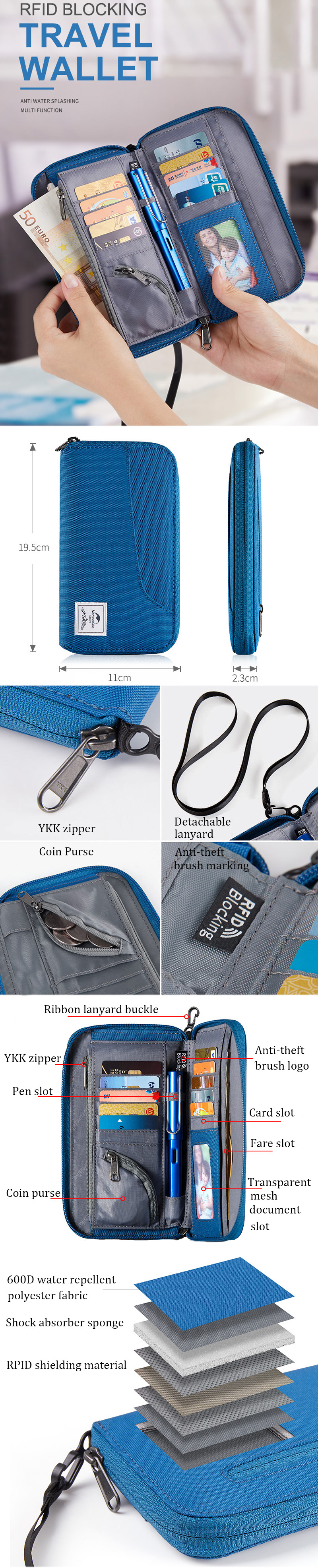 Naturehike NH18X020-B RFID Travel Wallet Waterproof Anti-theft Passport Credit Card Holder Bag 14