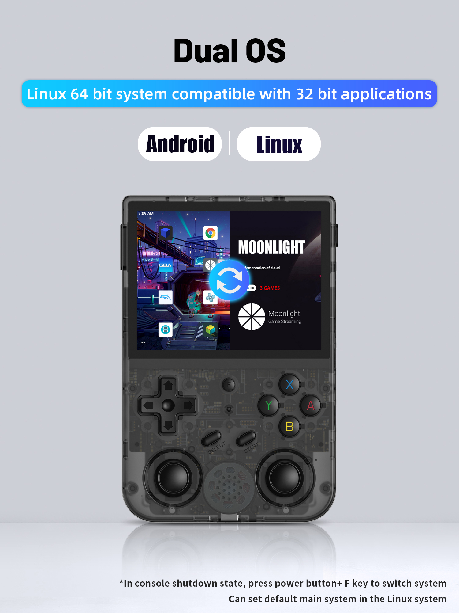 ANBERNIC RG353V Android Linux Dual OS Video Game Console LPDDR4 2GB RAM eMMC 5.1 32GB ROM 5G WiF BT4.2 3.5 inch IPS Full View Retro Handheld Game Player