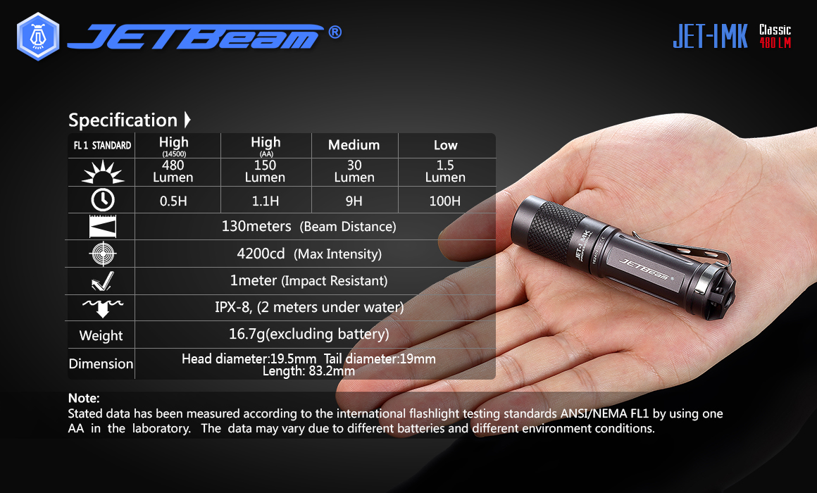 JETBeam JET-I MK XP-G2 480LM AA 14500 EDC LED Flashlight Mini Torch Emergency Light EDC Surival Tools