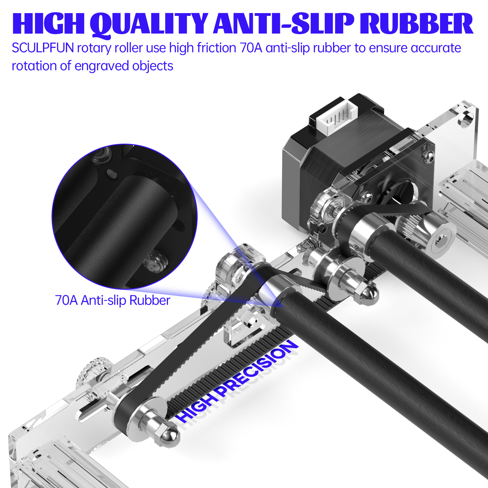 SCULPFUN Laser Rotary Roller for S9 Laser Engraver Y-axis Roller 360 degree Rotating for 6-150mm Engraving Diameter 4 raise feet for Cylindrical Objects fit S6 S6 PRO