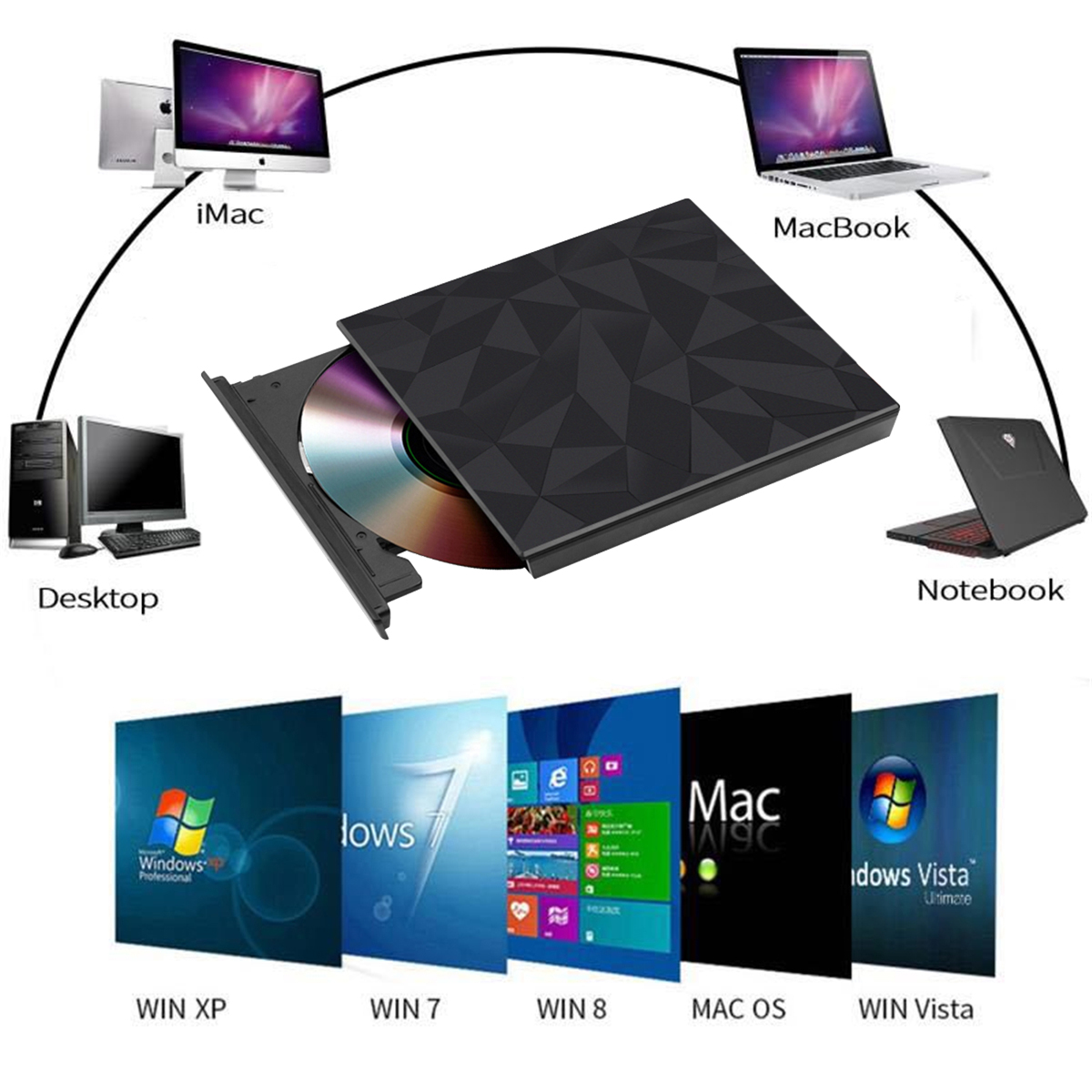 Mechzone Portable USB3.0 Type-C Optical Drives Black Tray Type External DVD-RW Max.24X High-speed Data Transmission for Win XP Win 7 Win 8 Win 10 Mac