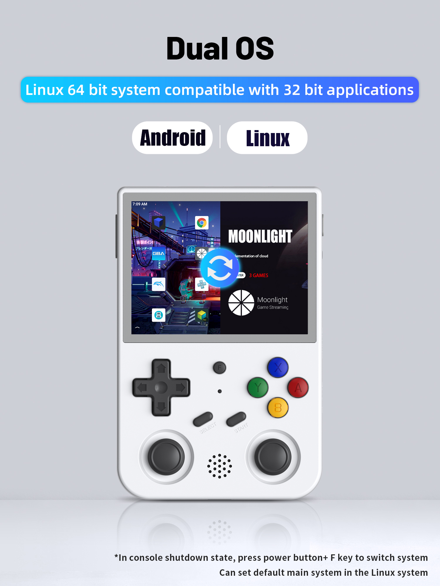 ANBERNIC RG353V 128GB 25000 Games Android Linux Dual OS Handheld Game Console LPDDR4 2GB RAM eMMC 5.1 32GB ROM 5G WiF BT4.2 3.5 inch IPS Full View Retro Video Game Player