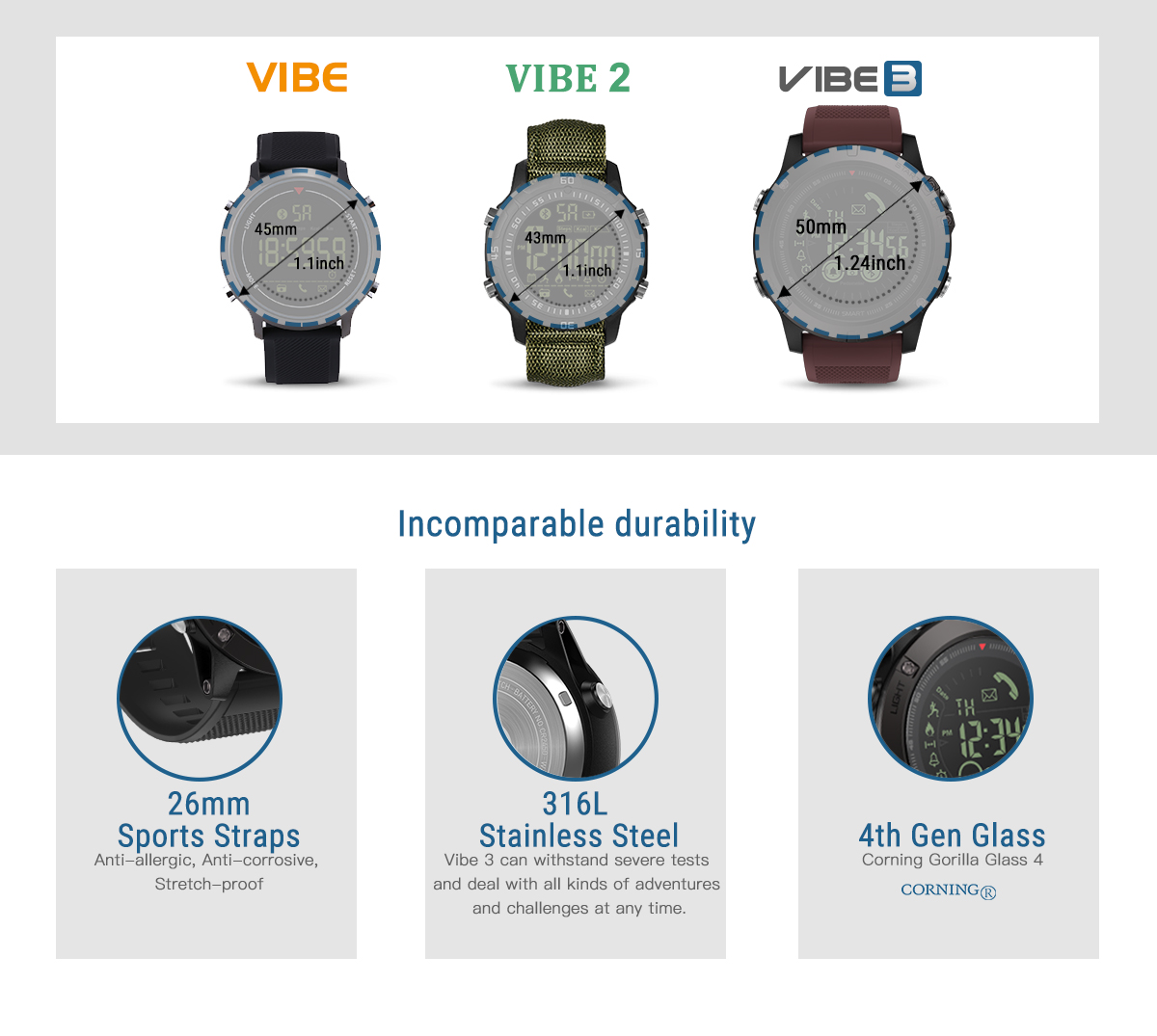 Zeblaze VIBE 3 Flagship Rugged All-day Activity Record Sport 33 Month Long Standby Smart Watch 67