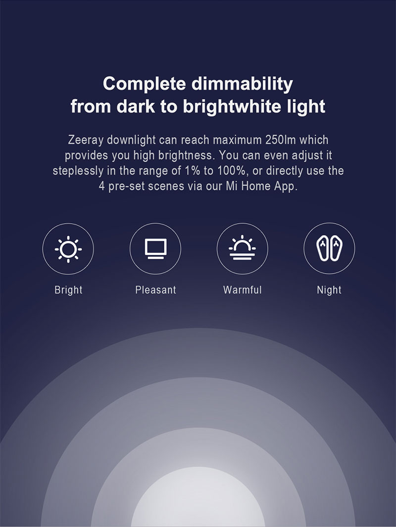 Zeeray 220-240V LED Wifi Smart Downlight Dimmable 4000K White Light Group Control Support Mi Smart Eco-System