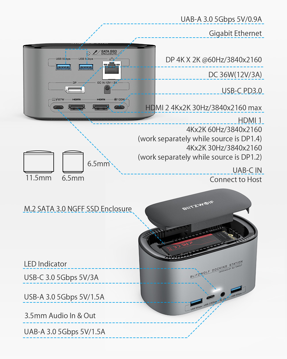 BlitzWolf® BW-TH12 14-in-1 Docking Station with M.2 SATA 3.0 NGFF SSD Enclosure HD 4K/60HZ Triple Display USB 3.0 1000Mb/s RJ45 Ethernet Interface