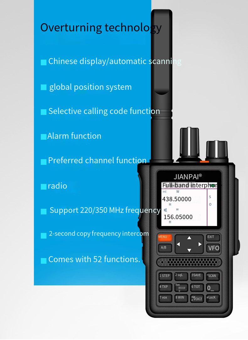 Jianpai FT-65DR 20W Walkie Talkie Dual Band Long Range 128 Channels 4800mAh GPS Locating Alarm Portable Handheld Transceiver Outdoors Two Way Radio EU Plug