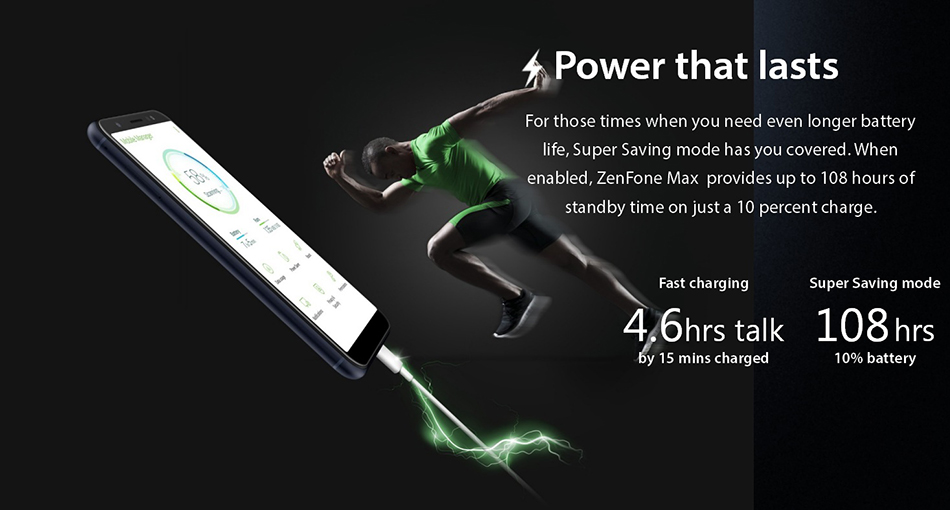 Asus ZenFone Max (M1) Global Version 5.5 Inch HD+ 4000mAh Face Unlock Andriod 8.0 3GB 32GB Snapdragon 430 4G Smartphone