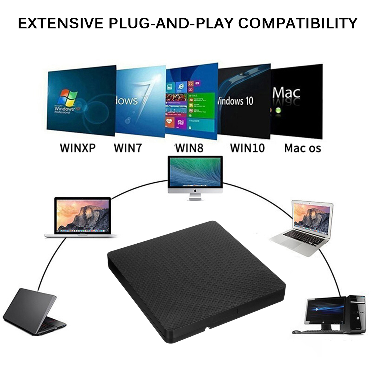 USB 3.0 Type-C External Optical Drive DVD-RW Player CD DVD Burner Writer Rewriter Data Transfer for PC Laptop OS Windows 7/8/10