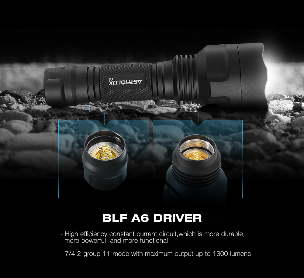 Astrolux C8 Silver XP-L HI Long Shot 1300Lumens 7/4modes A6 Driver Tactical EDC LED Flashlight Searching Flashlight