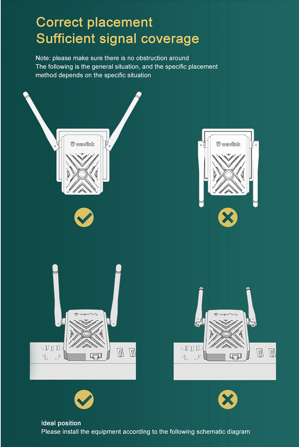 Wavlink 300Mbps WiFi Extender Repeater Wireless WiFi Signal Amplifier Home Signal Intensifier Wireless AP Extender WL-WN578W2