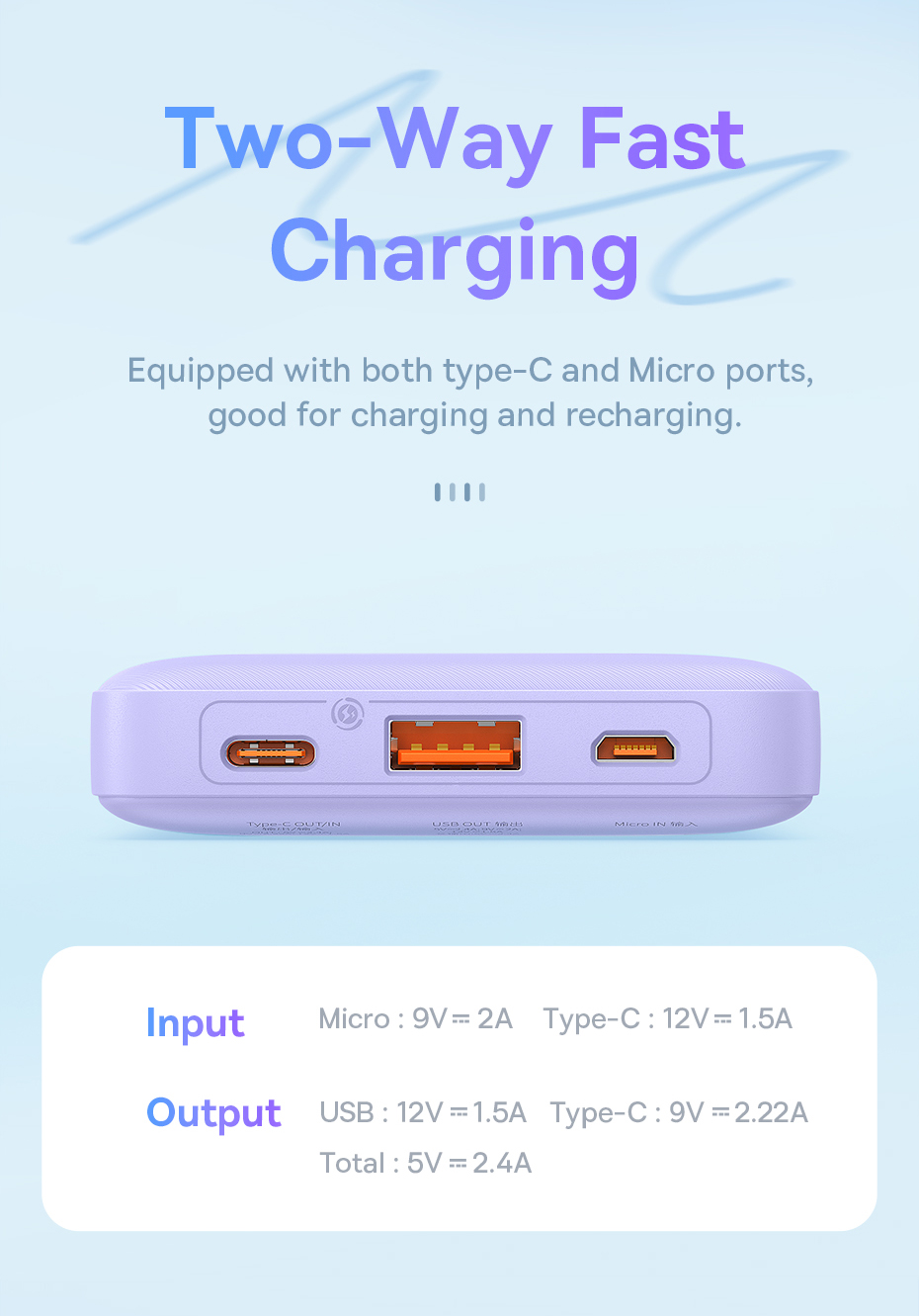 Baseus PPAP10 Airpow 20000mAh PD 20W Two-way Fast Charge Dual Input Dual Output Power Bank for iPhone 14 Pro Max for Samsung Xiaomi Huawei