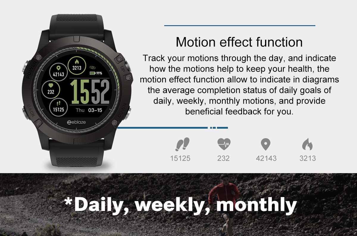 Zeblaze VIBE 3 HR Rugged Inside Out HR Monitor 3D UI All-day Activity Record 1.22' IPS Smart Watch 52