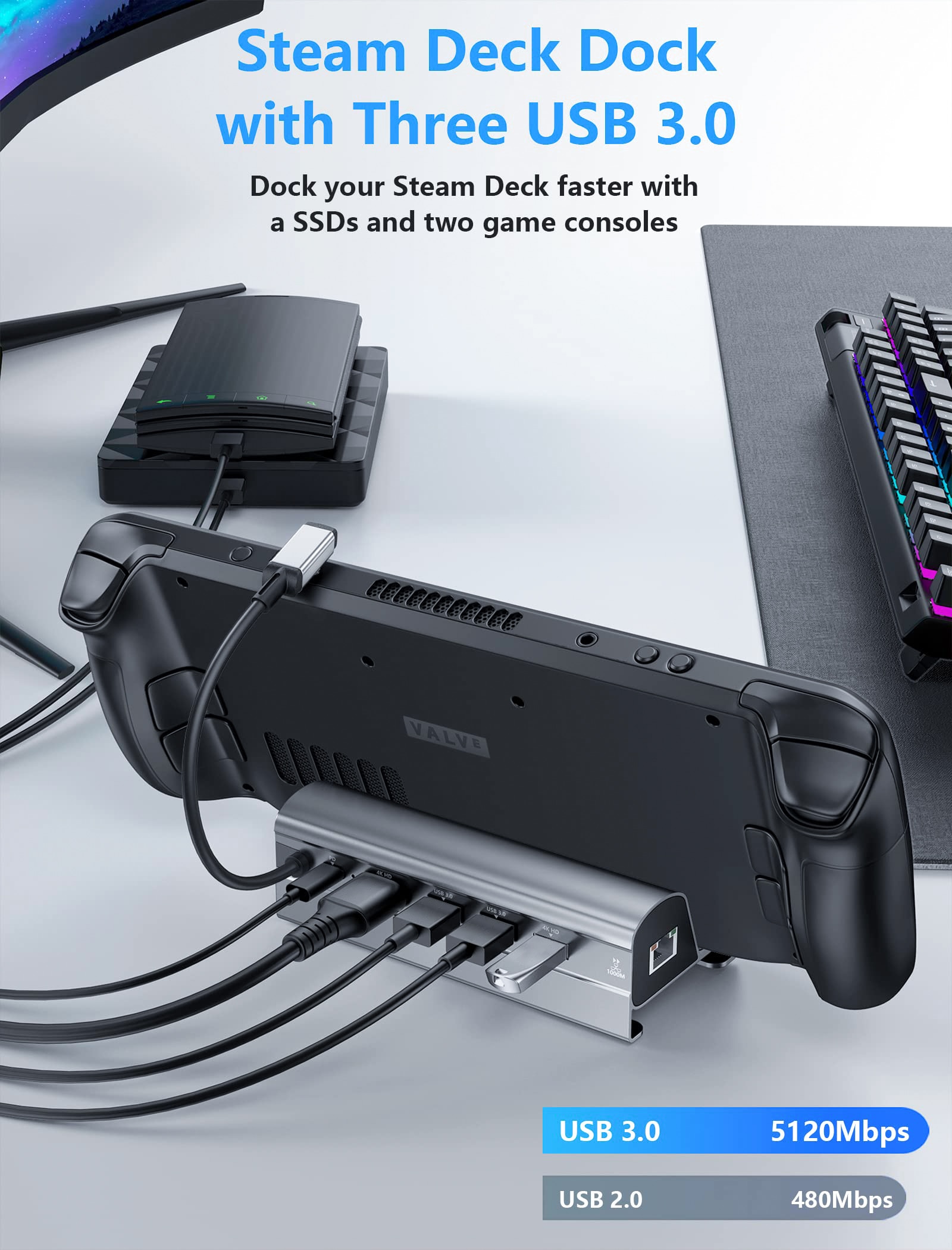 Bakeey Steam Deck Dock 6 in 1 Steam Deck Docking Station Stand Accessories 3*USB 3.0 HDMI 4K@60Hz Gigabit Ethernet 1000Mbps PD 60W Hub
