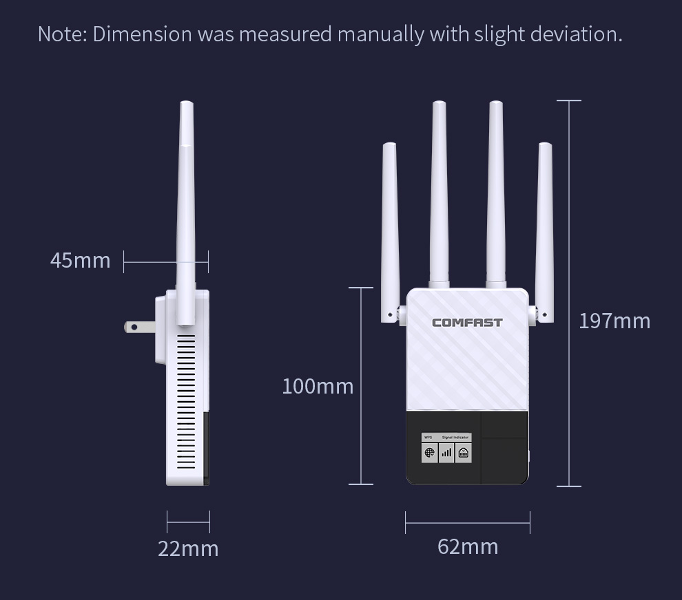 Comfast 760Ac Wifi Repeater 1200Mbps Wifi Rang Extender Dual-Band Gigabit Router Booster Extender Router with 4 Network Antennas