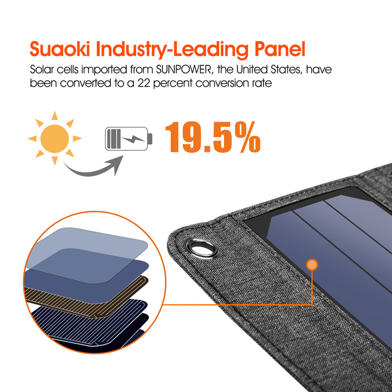 5.5V 9.6W Solar Charger Solar Panel Charger Waterproof Foldable Dual USB Ports Solar Battery Charger