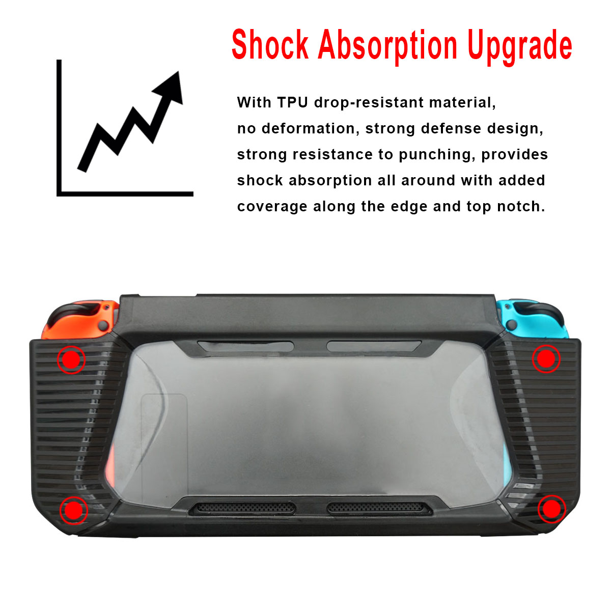 Backboard Radiator Hard Cover Shell Hybrid Protective Case For Nintendo Switch Game Console