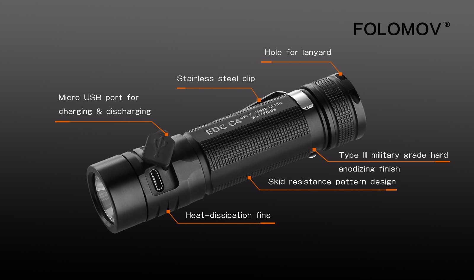 Folomov EDC-C4 1200LM High Lumen Compact EDC Flashlight with 18650 Battery USB Rechargeable Memory Function Mini LED Torch