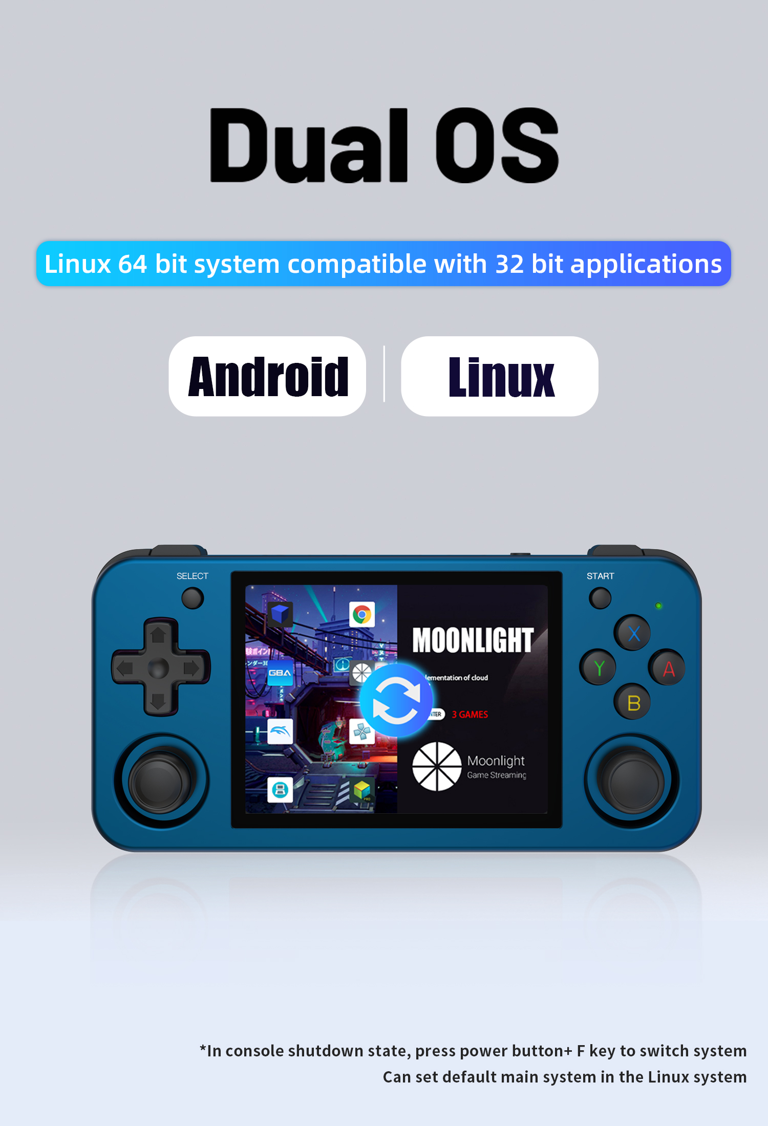 ANBERNIC RG353M 128GB 25000 Games Android Linux Dual OS Handheld Game Console CPS2 FBA NEOGEO GBA GBC GB SFC 5G WiF BT4.2 3.5 inch IPS HD Full View Retro Video Game Player