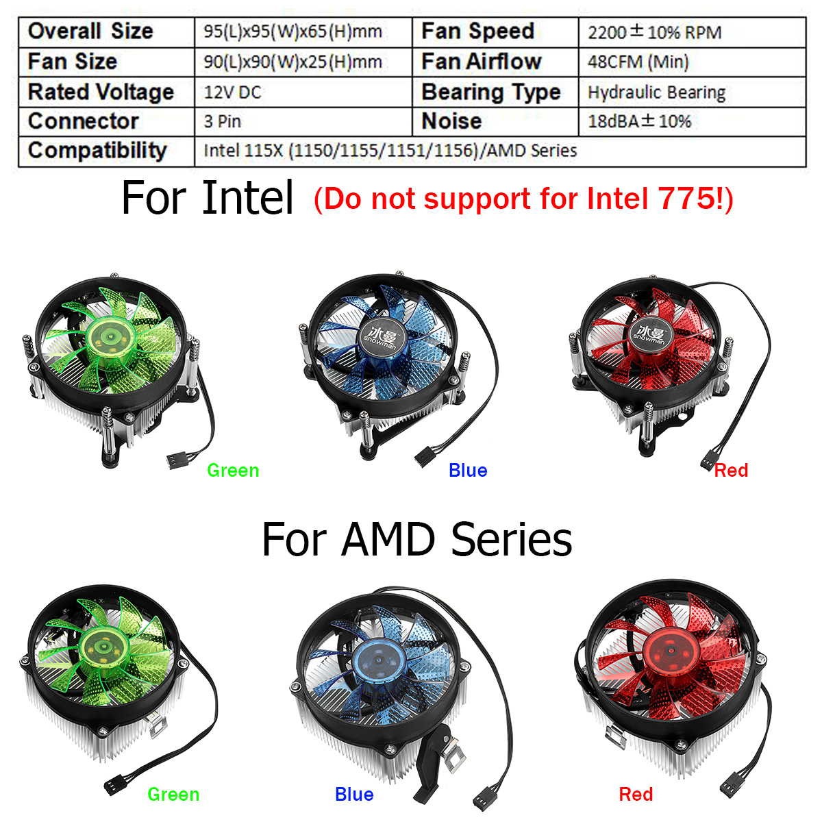 12V DC Copper Core CPU Cooler Fan Computer Cooling Fan Ultra Quiet LED CPU Fan for AMD/Intel 115X 14