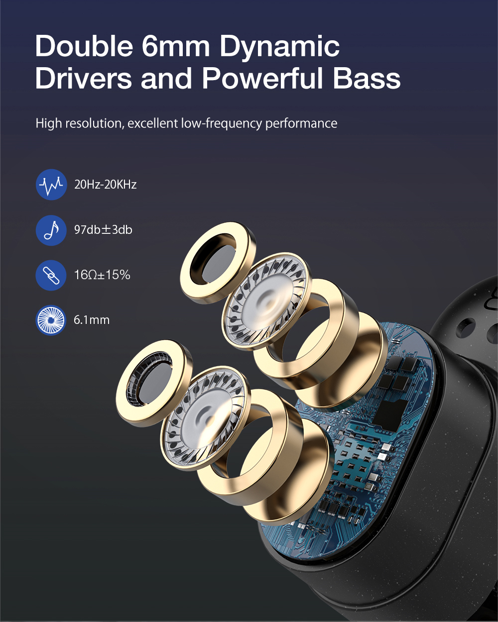 [Dual Dynamic Driver] Blitzwolf® BW-FYE7 TWS bluetooth 5.0 Earphone Heavy Bass Stereo Bilateral Calls Headphone with Charging Box