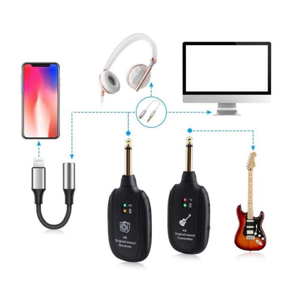 A8 4 Channels Guitar Pickup Wireless System Transmitter Receiver Built-In Rechargeable Lithium Battery + Micro USB Cable