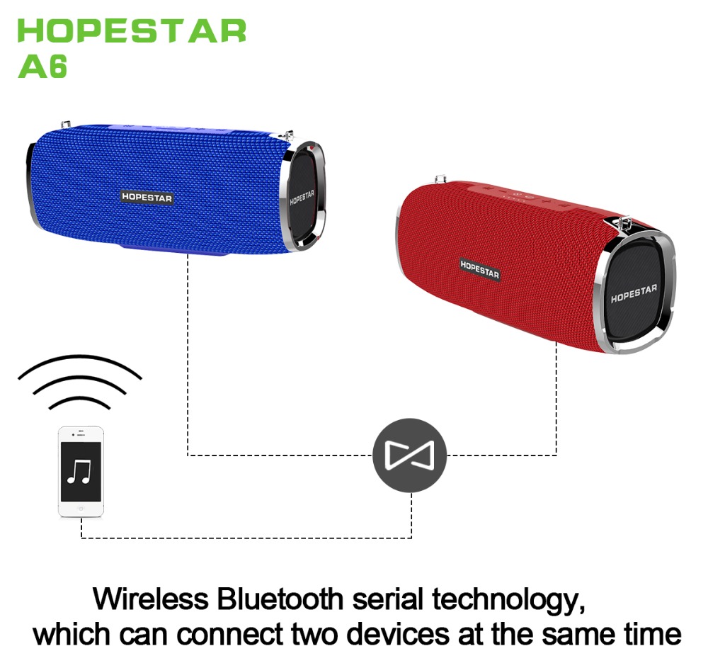 HOPESTAR A6 Portable Bluetooth Speaker 34W Three Units 6000mAh IPX6 Waterproof Outdoors Loudspeaker 57