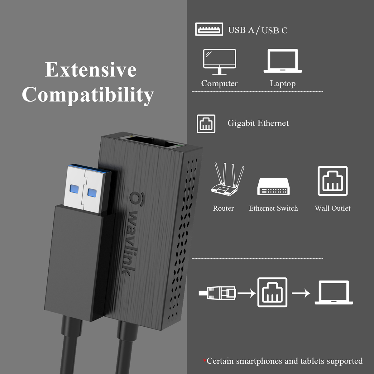 WAVLINK USB 3.1 Type-C/USB3.0 to Gigabit Ethernet Adapter USB3.0 to LAN RJ45 Port Converter 5Gbps Network Connector