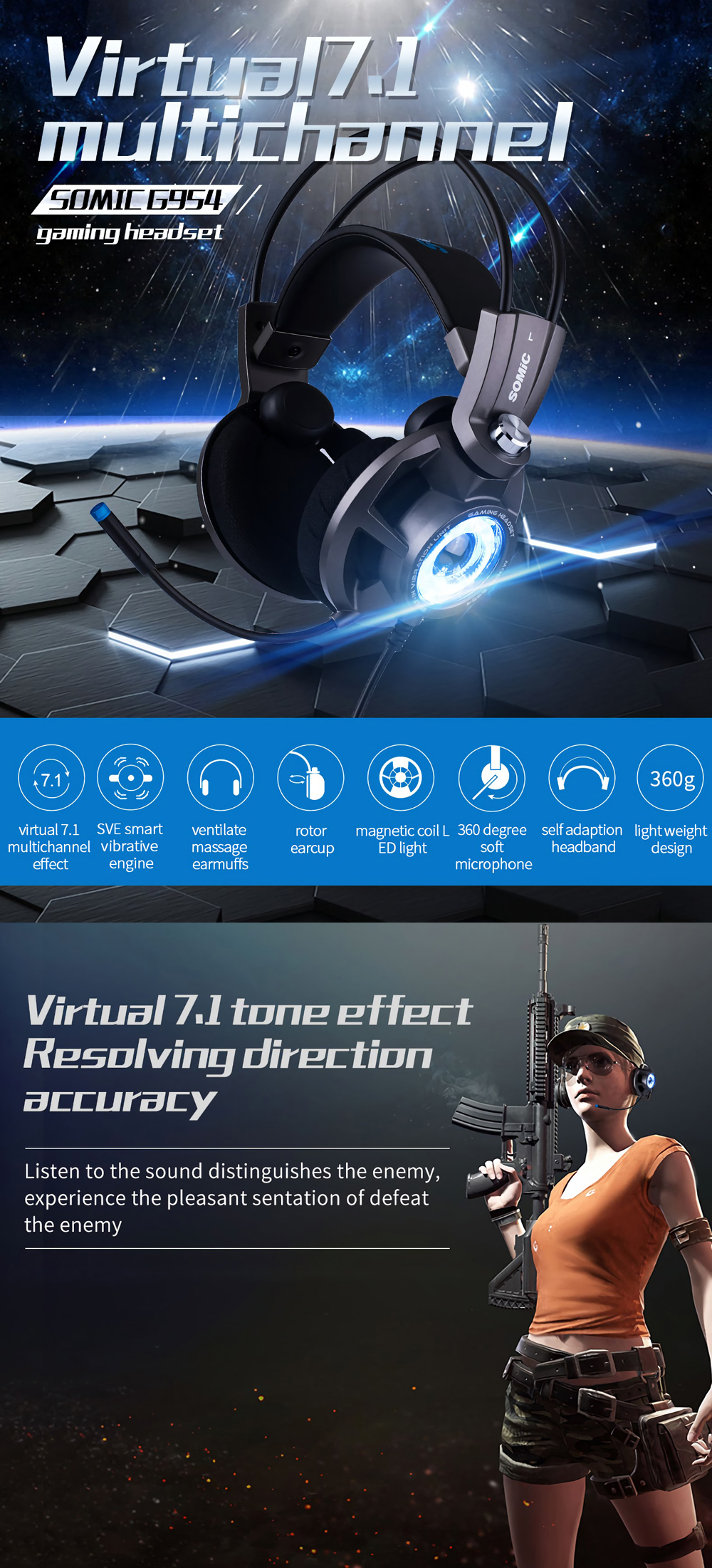 SOMiC G954 USB Wired Virtual 7.1 Surround Sound SVE Vibration Gaming Headphone Headset 24