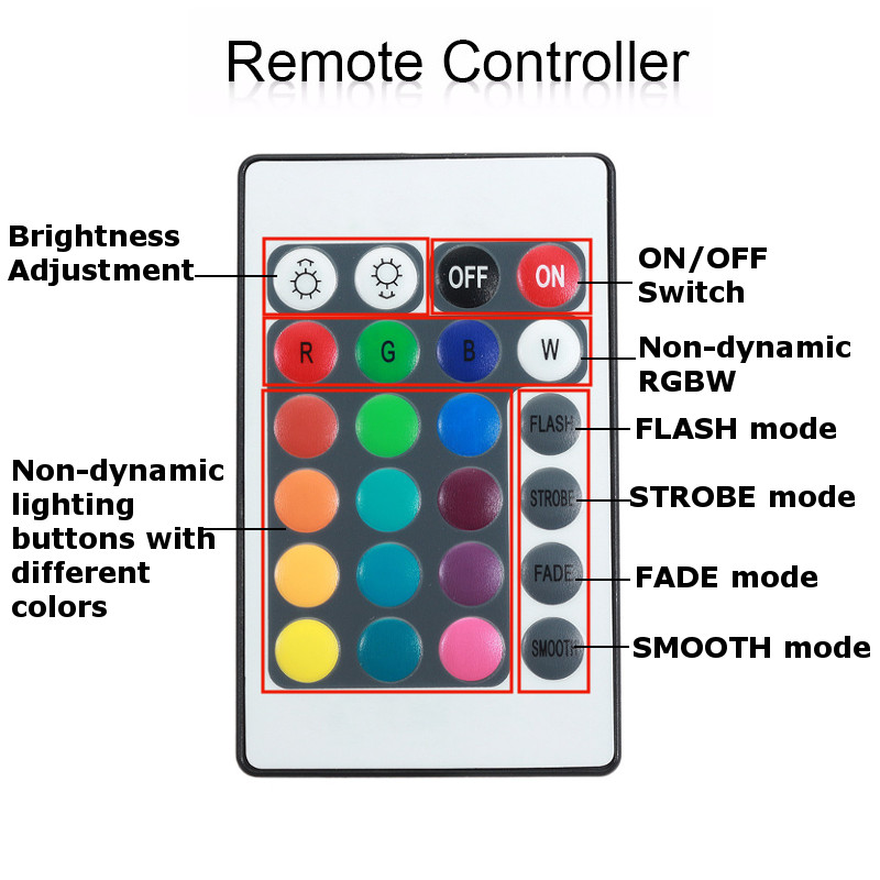 2 * 5 M IP65 SMD2835 Flexível RGB LED Luz de Tira Controlador WI-FI Inteligente Alexa APP Kit de Controle DC12V