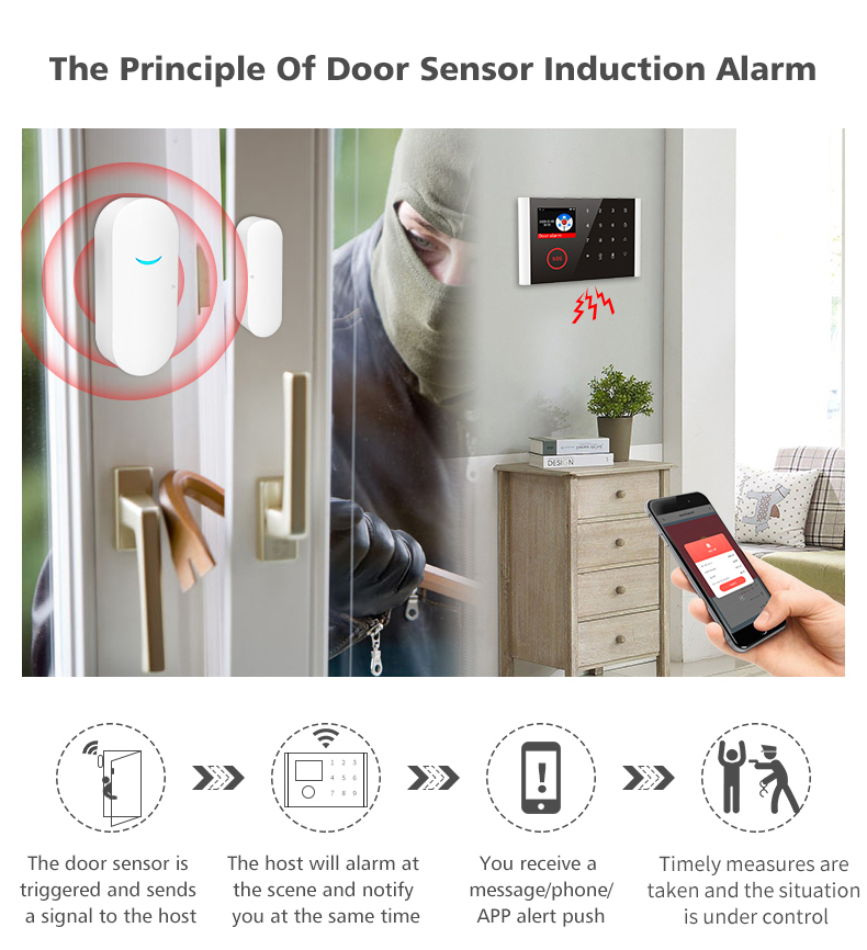 WIFI GSM Alarm System Kits Tuya Smart Home Wifi Door Sensor Doorbell Motion Sensor/Detector Security Alarms for Home