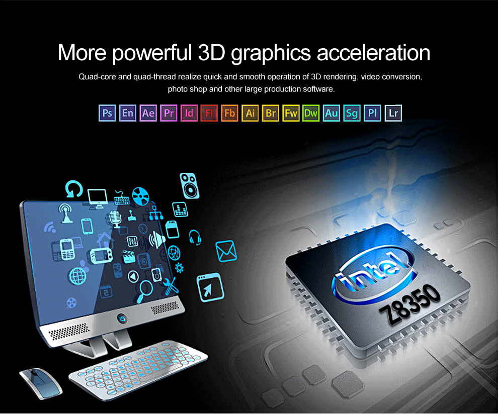 CENAVA MINI PCs Intel X5-Z8350 Quad Core 4GB/64GB Windows10 WIFI Bluetooth TF Mini PC TV Box 5