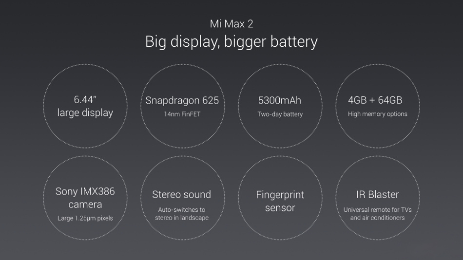 Xiaomi Mi MAX 2 6.44 inch 5300mAh 4GB RAM 64GB ROM Snapdragon 625 Octa Core 4G Smartphone Gold