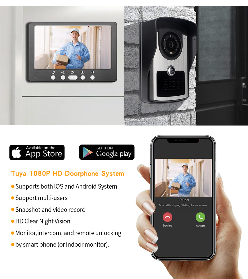 7 inch 1080P Tuya WiFi Video Intercom Doorbell System APP Remote Unlock Night Vision IP55 Waterproof Wireless Visual Doorbell with LCD Monitor for Home Apartment Security