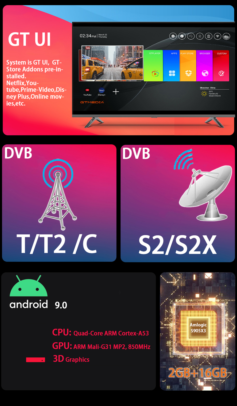 GTMEDIA GTcombo 2 in 1 Amlogic S905X3 Smart TV Box DVB-S2X T2 Satellite TV Receiver 2GB RAM 16GB ROM Android 9.0 H.265 HD 4K 2.4G 5G WIFI bluetooth Support CA Card IPTV Youtube Netflix for Disney