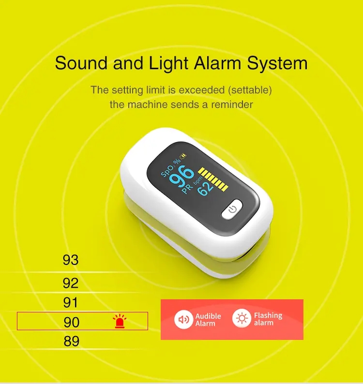 BOXYM YK-80X Mini OLED Finger-Clamp Pulse Oximeter Home Heathy Blood Oxygen Saturation Monitor