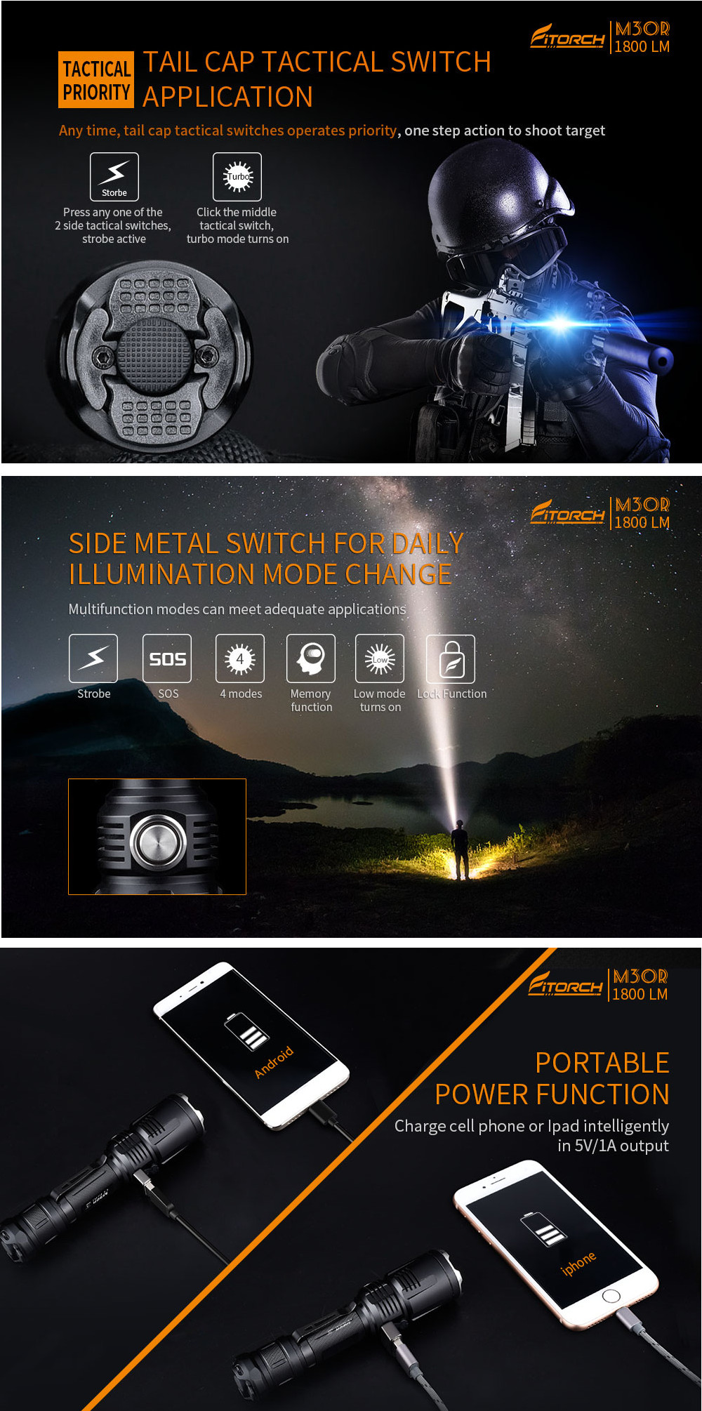 Fitorch M30R XHP35 HD 1800LM 6Modes Dimming USB Tactical LED Flashlight & Mobile Power Bank