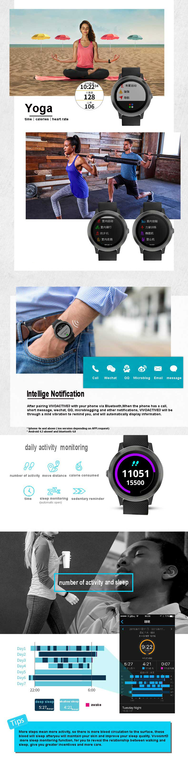 Garmin Vivoactive3 1.2Inch Touch Screen GPS+GLONASS Muti-sport Modes NFC Heart Rate Smart Watch 44