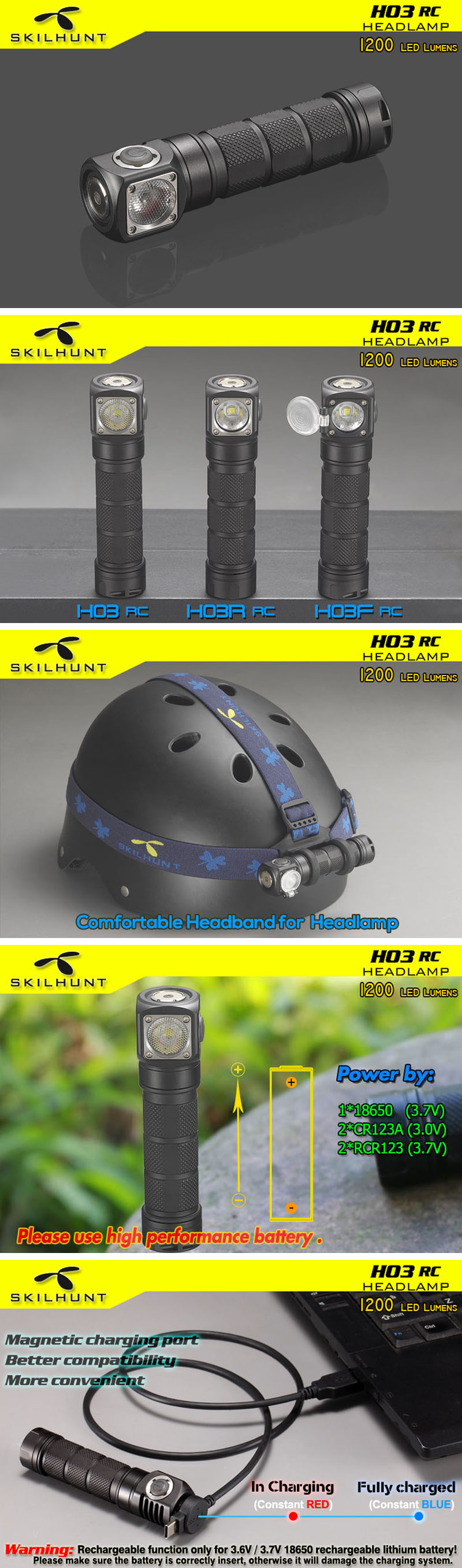 SKILHUNT H03 RC XM-L2 U4 1200LM NW/CW Magnetic Charging LED Flashlight Outdoor Headlamp Headlight